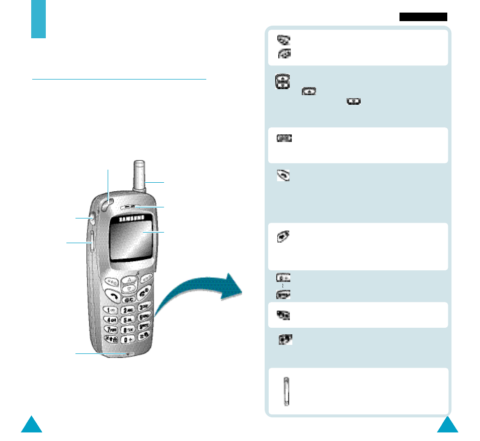 Your phone, Phone layout | Samsung GH68-02493A User Manual | Page 7 / 76