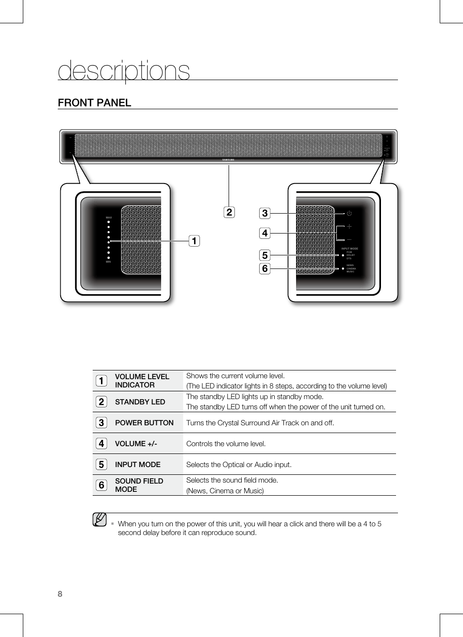 Descriptions, Front panel | Samsung HT-SB1G User Manual | Page 8 / 21