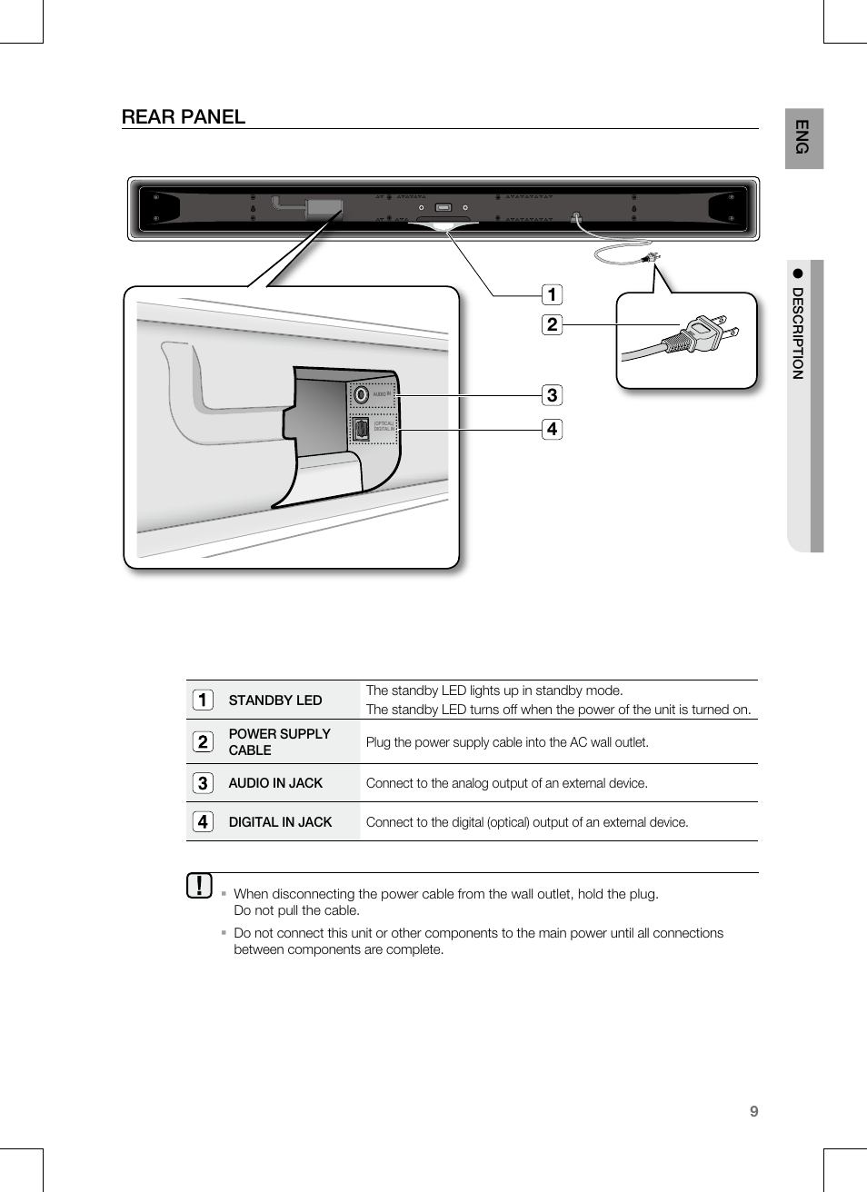 Rear panel | Samsung HT-SB1G User Manual | Page 9 / 21