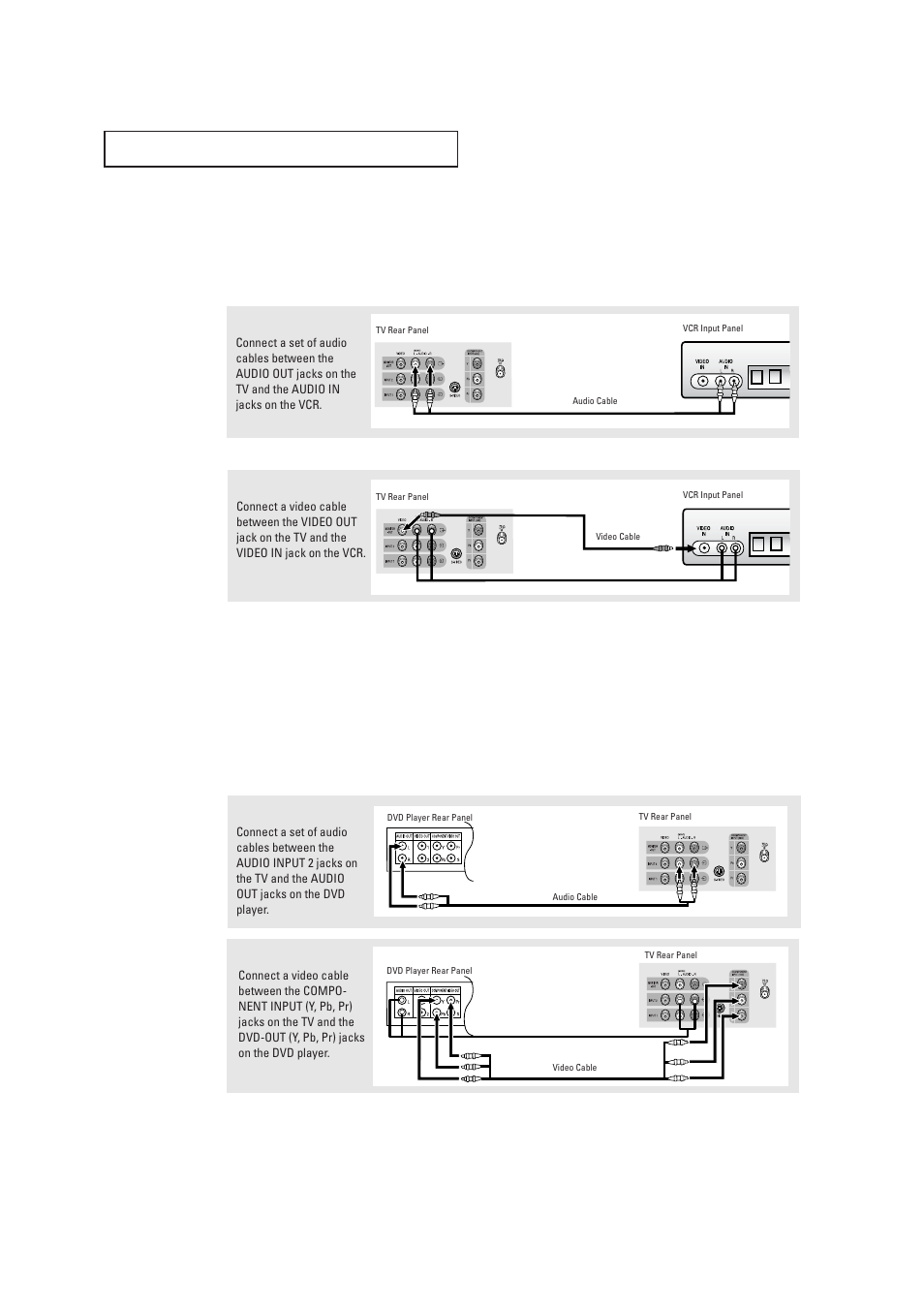 Connecting a dvd player | Samsung DynaFlat TX R1635 User Manual | Page 15 / 48