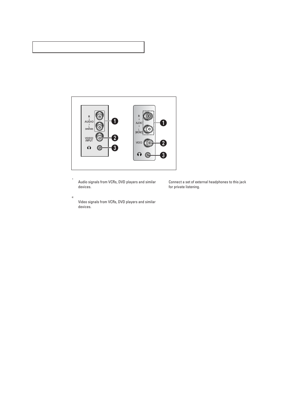 Side panel jacks | Samsung DynaFlat TX R1635 User Manual | Page 6 / 48