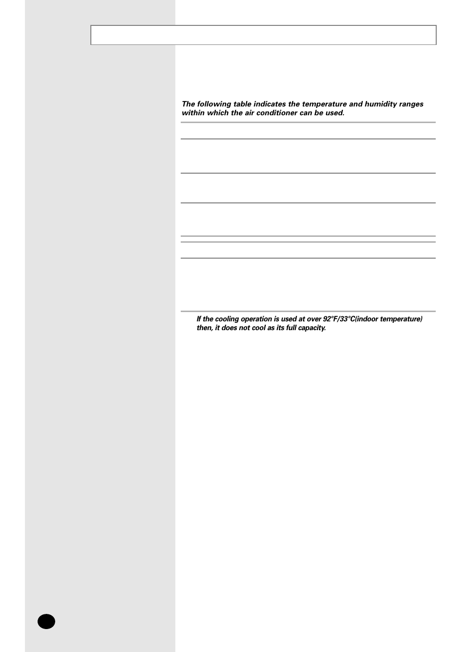 Temperature and humidity ranges | Samsung AM18B1(B2)C09 User Manual | Page 20 / 25