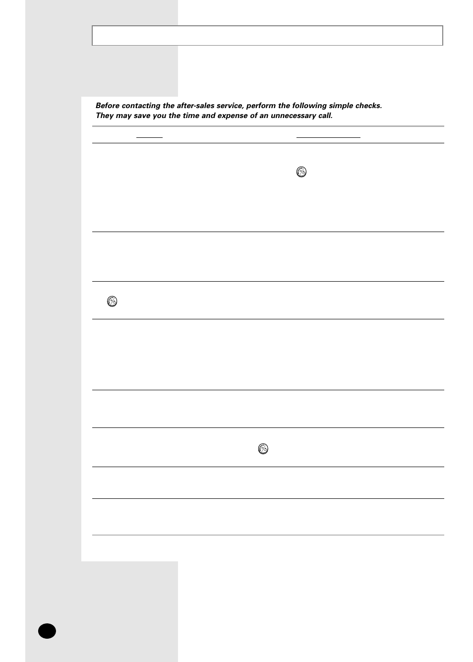 Solving common problems | Samsung AM18B1(B2)C09 User Manual | Page 22 / 25