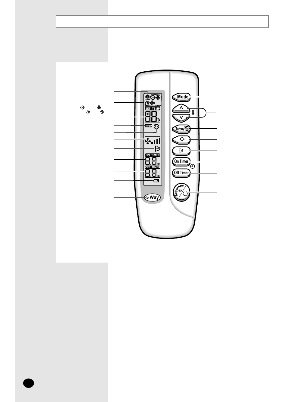 Remote control - buttons and display | Samsung AM18B1(B2)C09 User Manual | Page 6 / 25