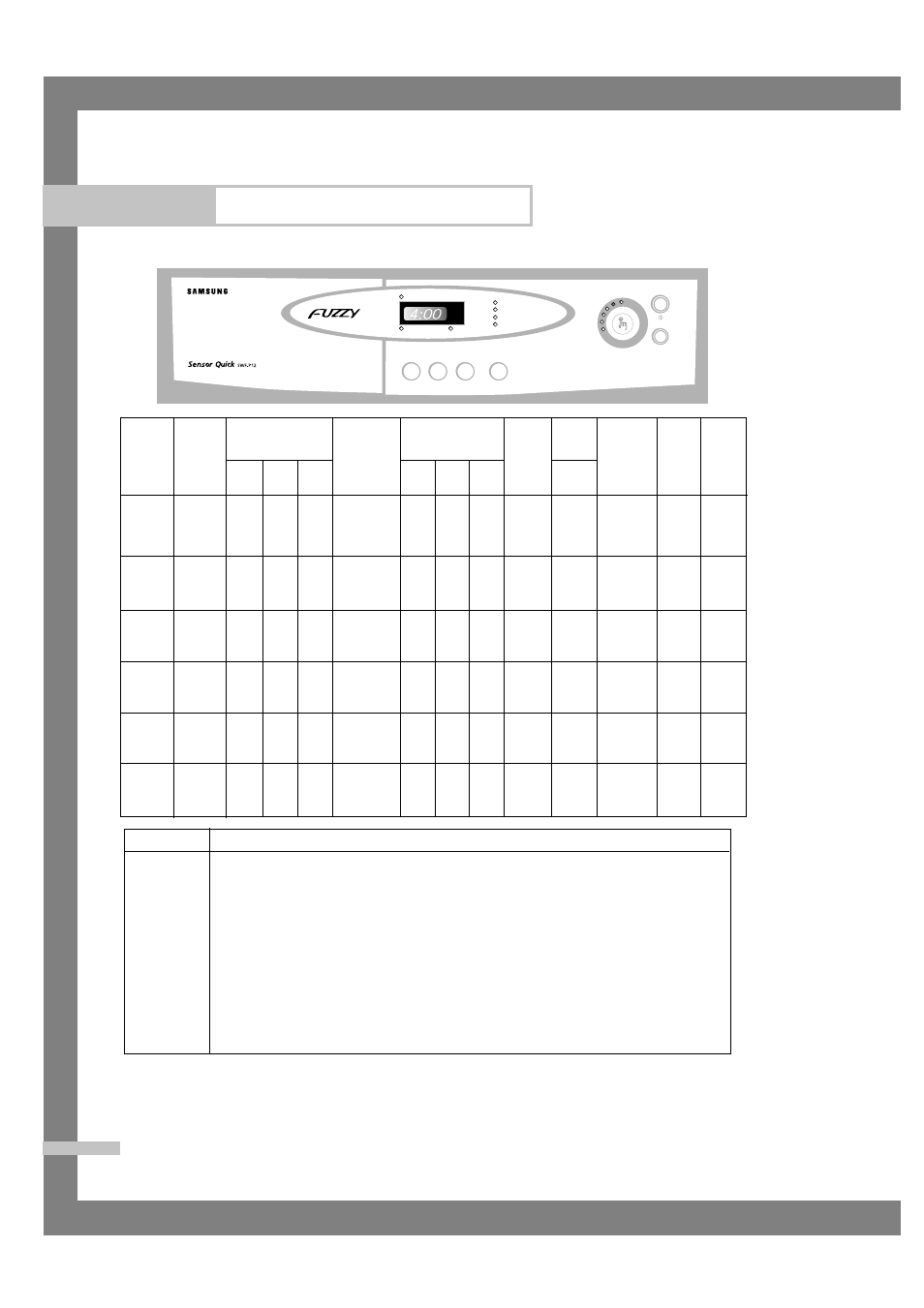 Programme chart | Samsung SWF-P10 User Manual | Page 20 / 24