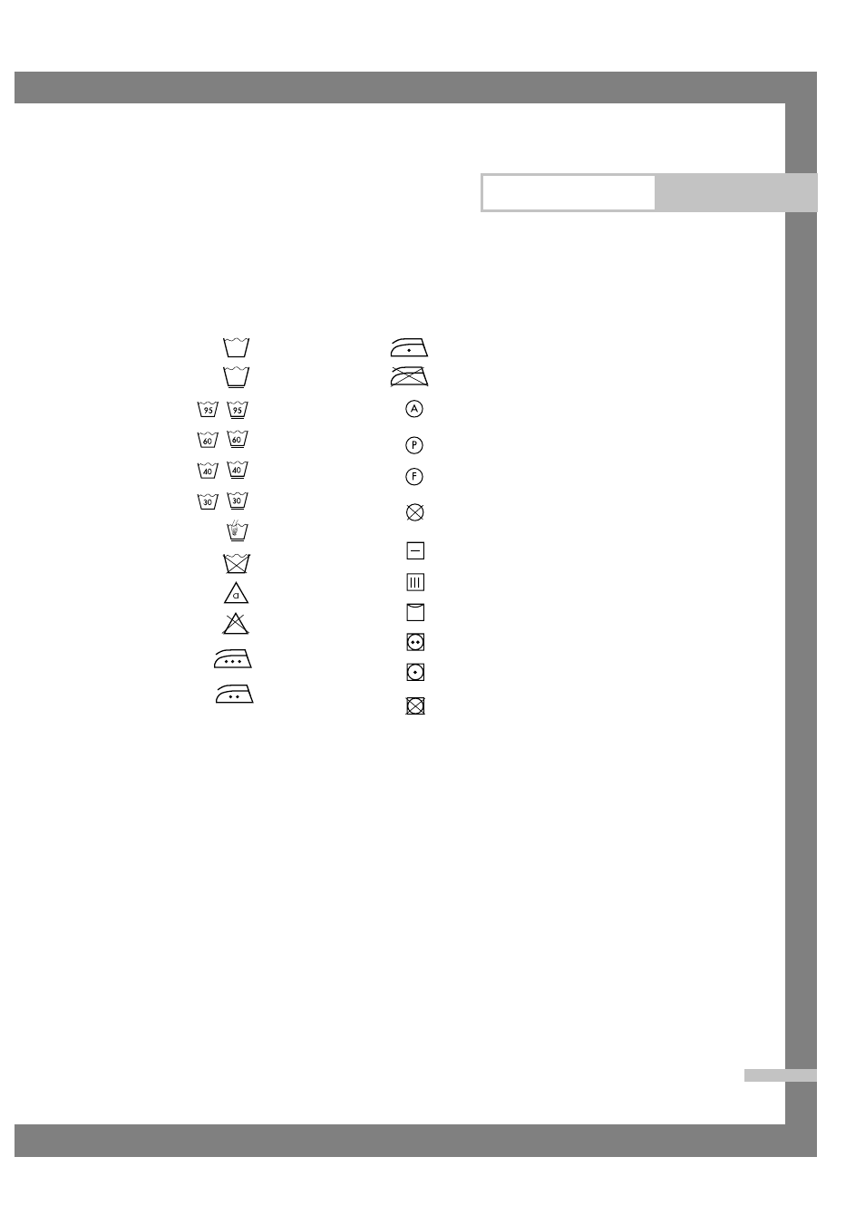 Appendix, Fabric care chart, Electrical warnings | Fabric care chart electrical warnings | Samsung SWF-P10 User Manual | Page 21 / 24