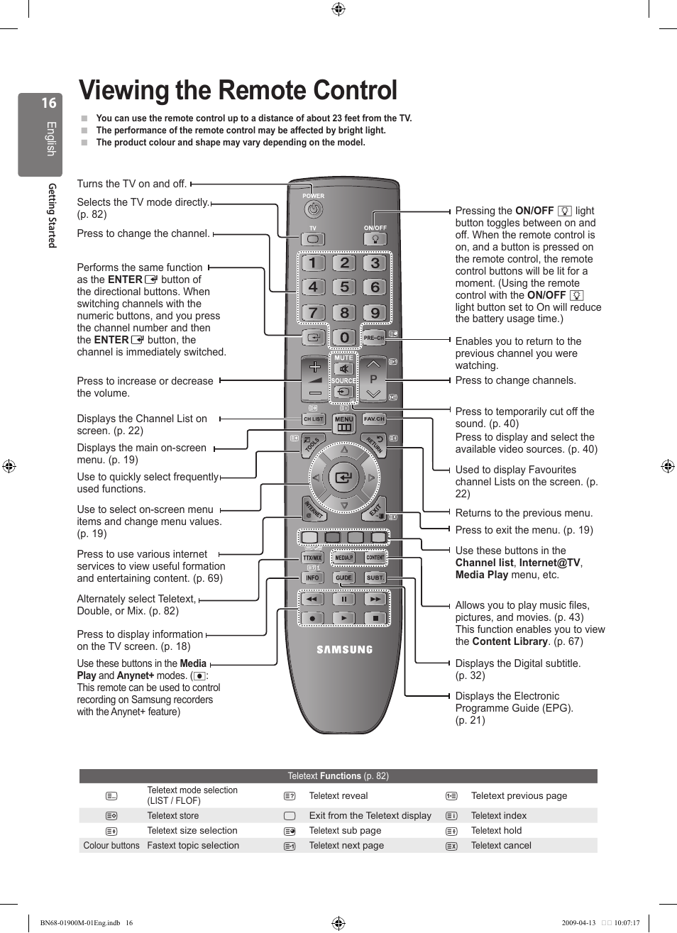 Viewing the remote control | Samsung BN68-01900M-01 User Manual | Page 16 / 107