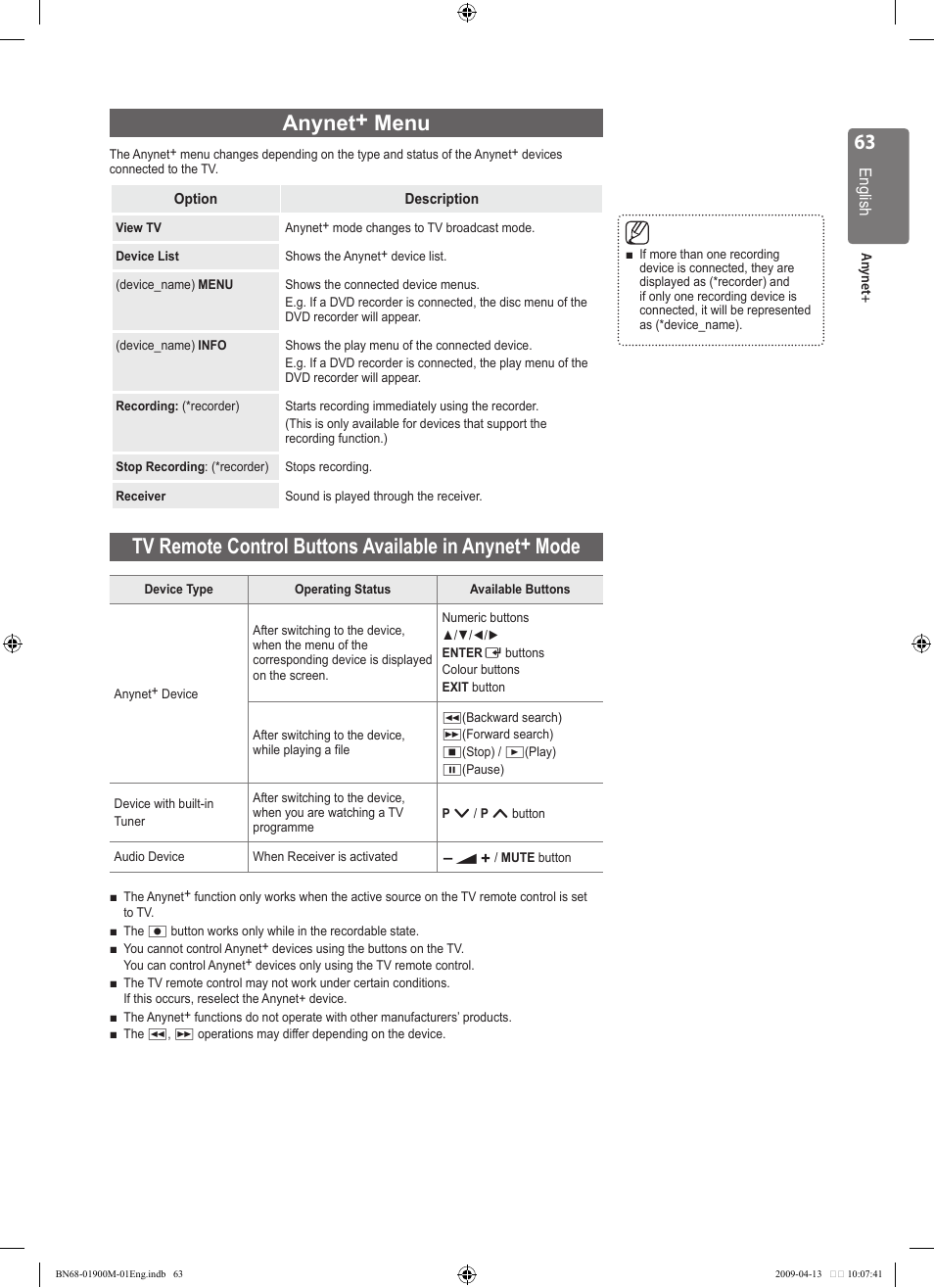 Anynet+ menu | Samsung BN68-01900M-01 User Manual | Page 63 / 107