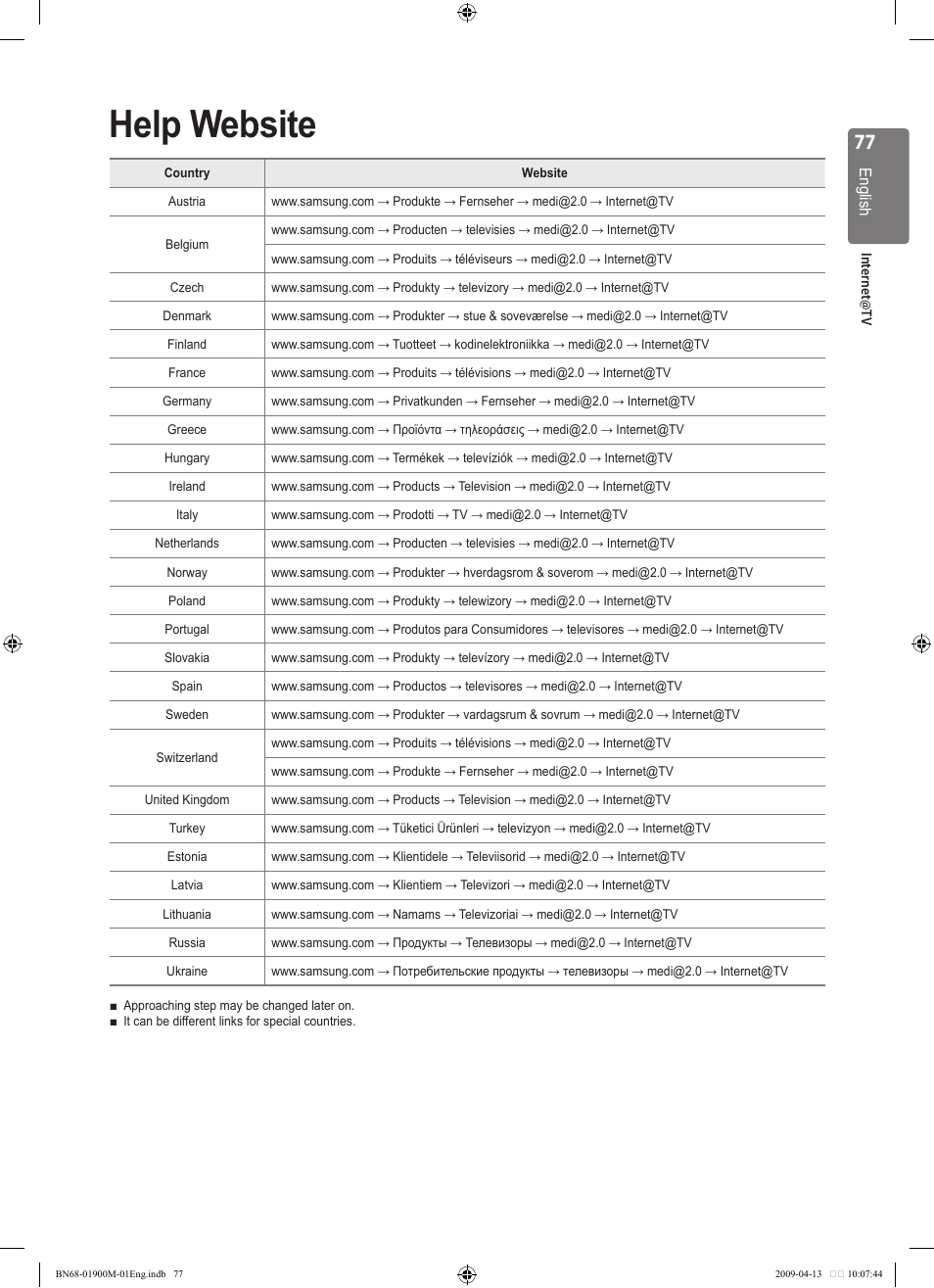Help website | Samsung BN68-01900M-01 User Manual | Page 77 / 107
