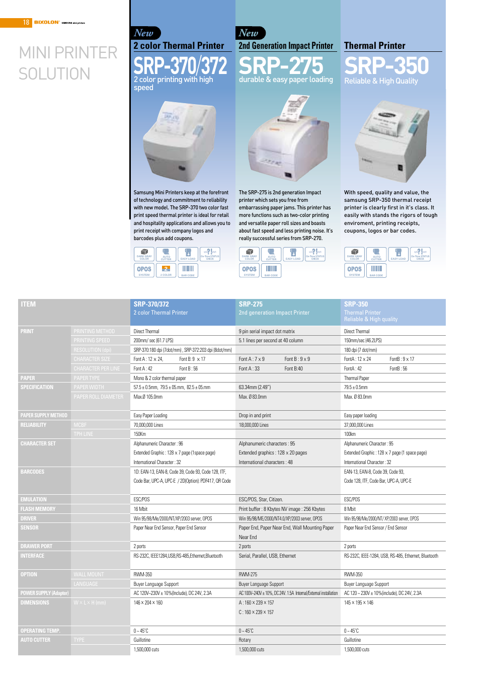 Srp-275, Srp-350, Mini printer solution | 2 color printing with high speed, Durable & easy paper loading, Reliable & high quality | Samsung 2 COLOR THERMAL PRINTER SRP-370 User Manual | Page 18 / 23