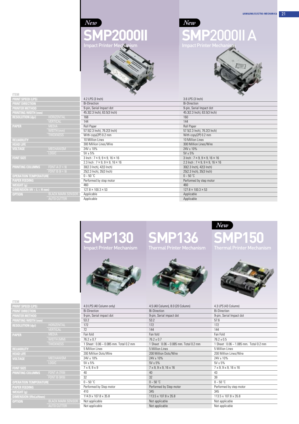 Smp2000ii, Smp 2000ii a, Smp136 | Smp150, Smp130 | Samsung 2 COLOR THERMAL PRINTER SRP-370 User Manual | Page 21 / 23