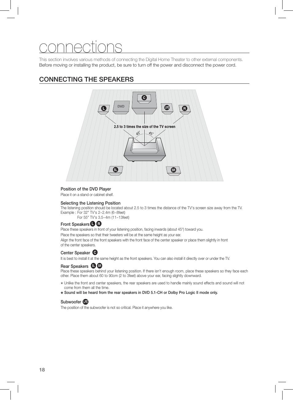Connections, Connecting the speakers | Samsung AH68-02166R User Manual | Page 18 / 78