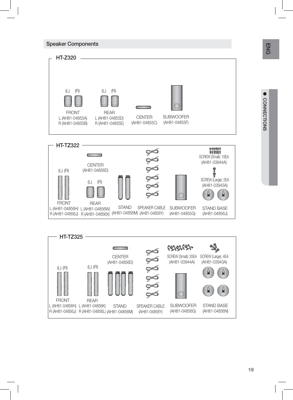 En g, Speaker components ht-z320, Ht-tz322 | Ht-tz325 | Samsung AH68-02166R User Manual | Page 19 / 78
