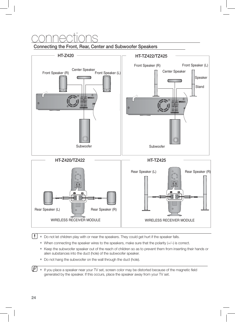 Connections | Samsung AH68-02166R User Manual | Page 24 / 78