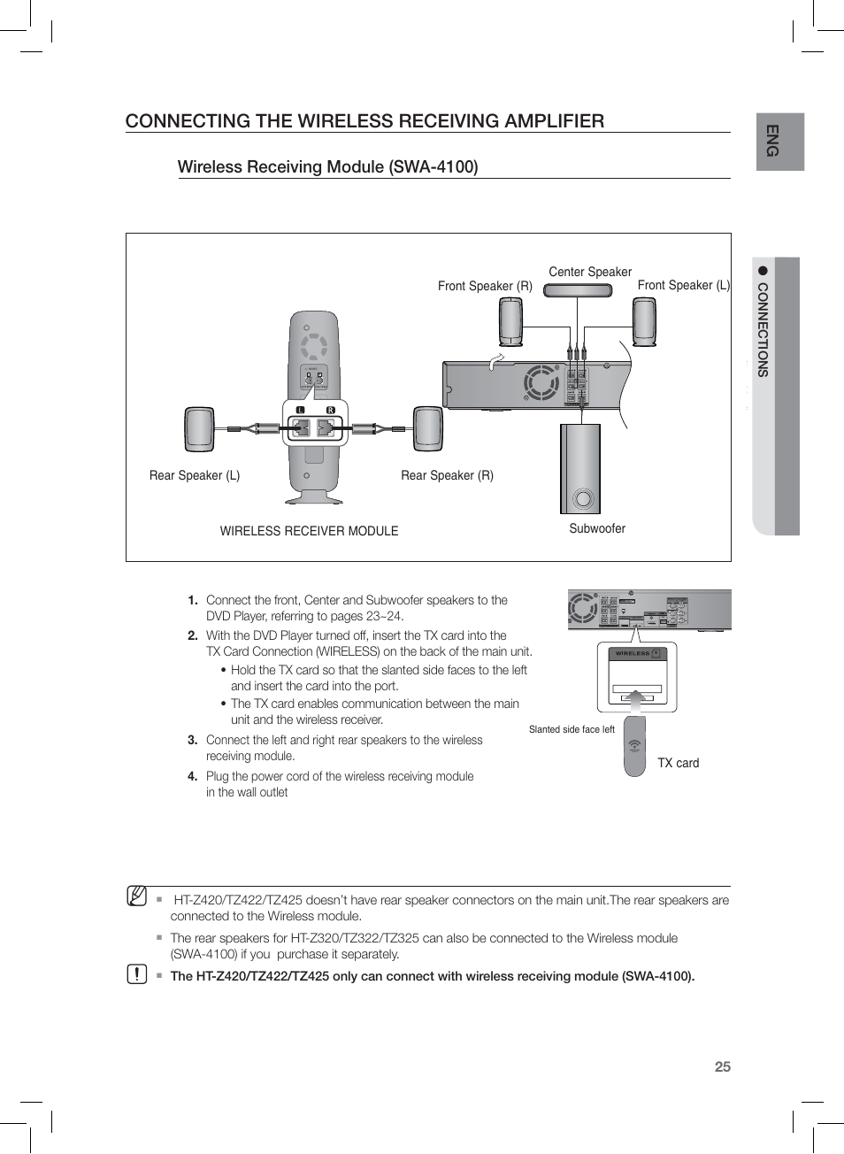 Conecting the wireles receiving amplifier, Connecting the wireless receiving amplifier, Wireless receiving module (swa-4100) | Samsung AH68-02166R User Manual | Page 25 / 78