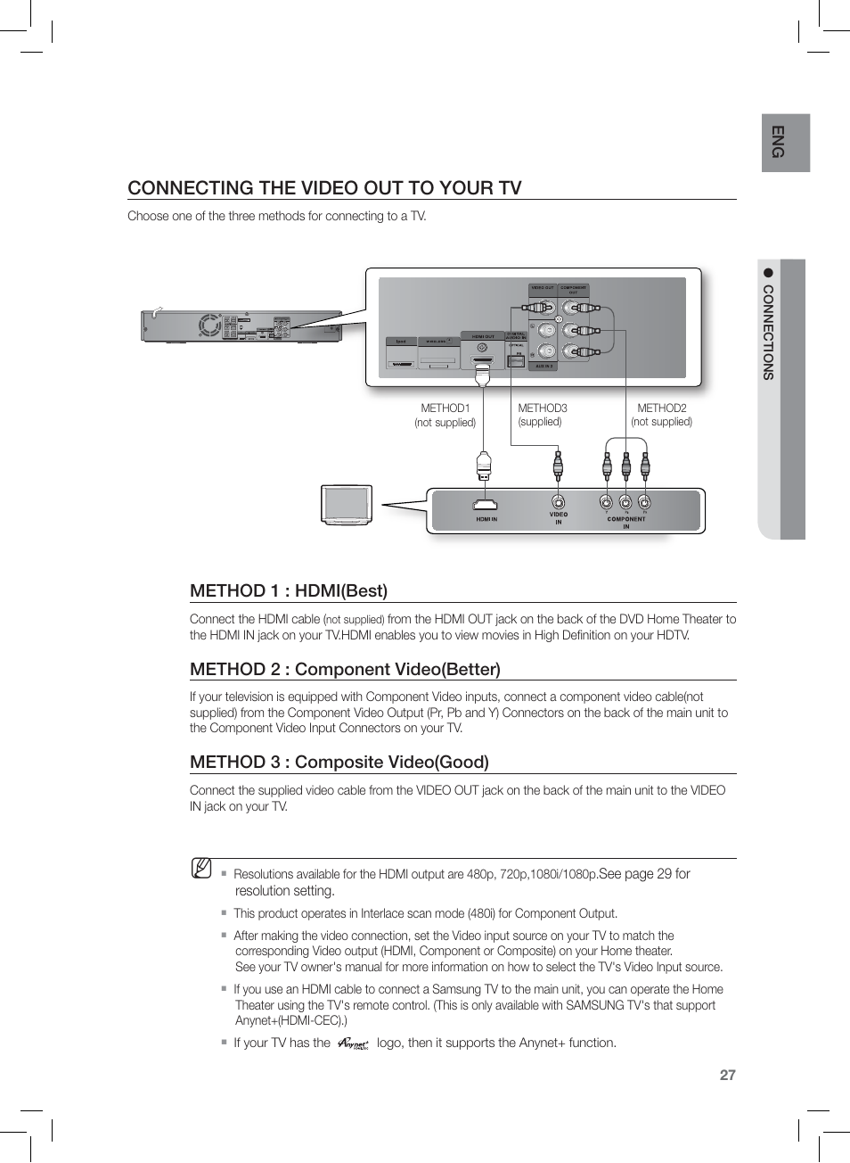 Conecting the video out to your tv, Connecting the video out to your tv | Samsung AH68-02166R User Manual | Page 27 / 78