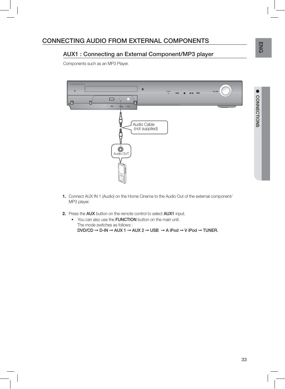 Conecting audio from external components, Connecting audio from external components, Aux1 : connecting an external component/mp3 player | Samsung AH68-02166R User Manual | Page 33 / 78