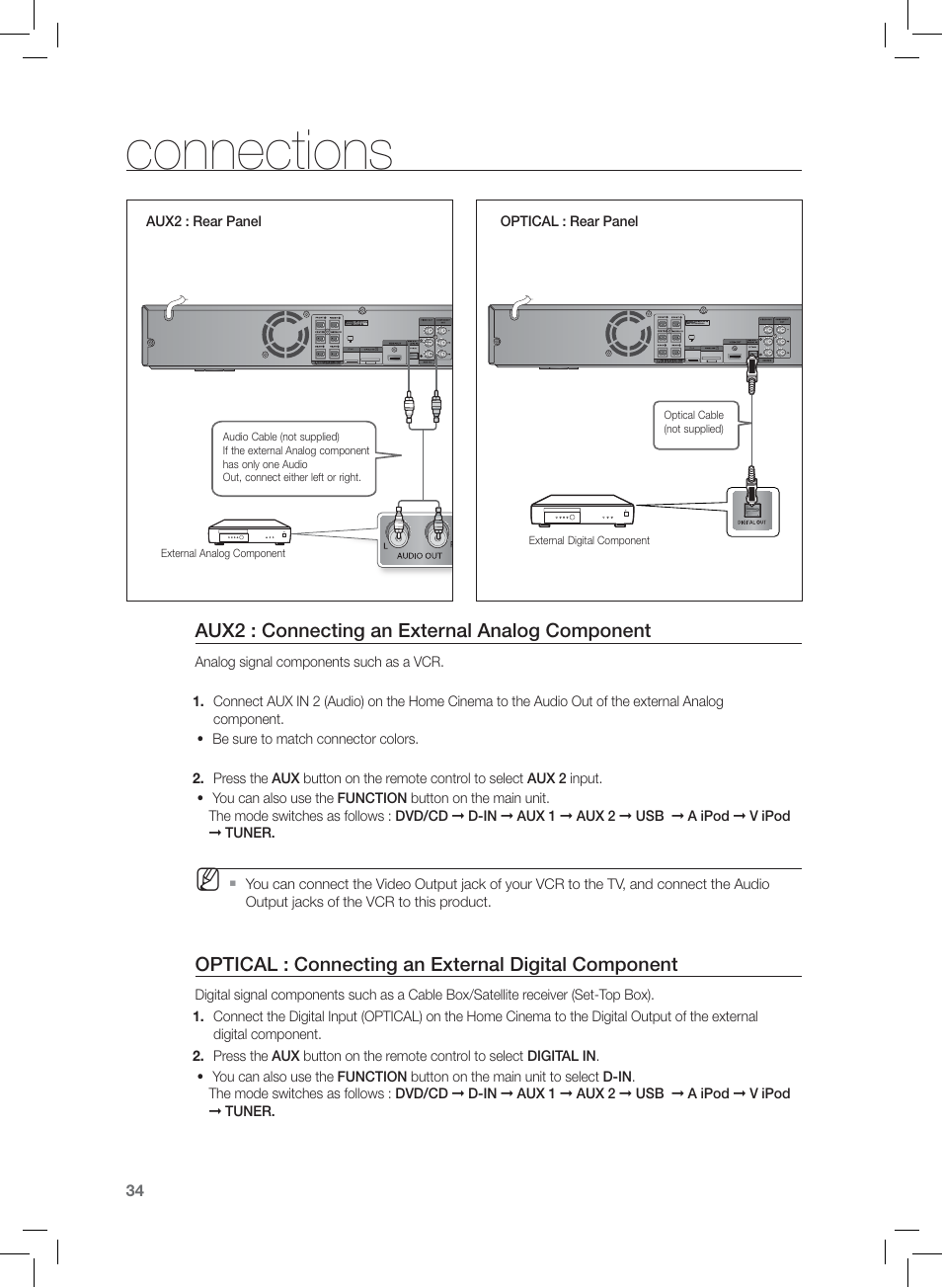 Connections, Aux2 : connecting an external analog component, Optical : connecting an external digital component | Samsung AH68-02166R User Manual | Page 34 / 78