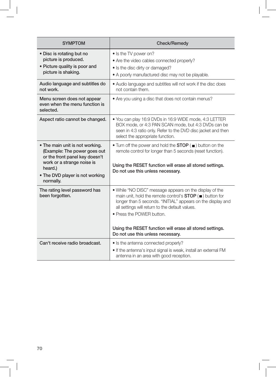 Samsung AH68-02166R User Manual | Page 70 / 78