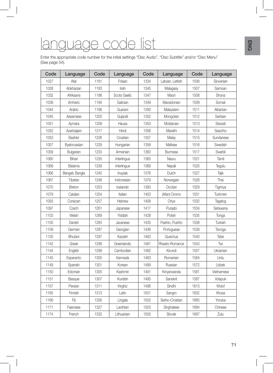 Language code list, En g | Samsung AH68-02166R User Manual | Page 71 / 78