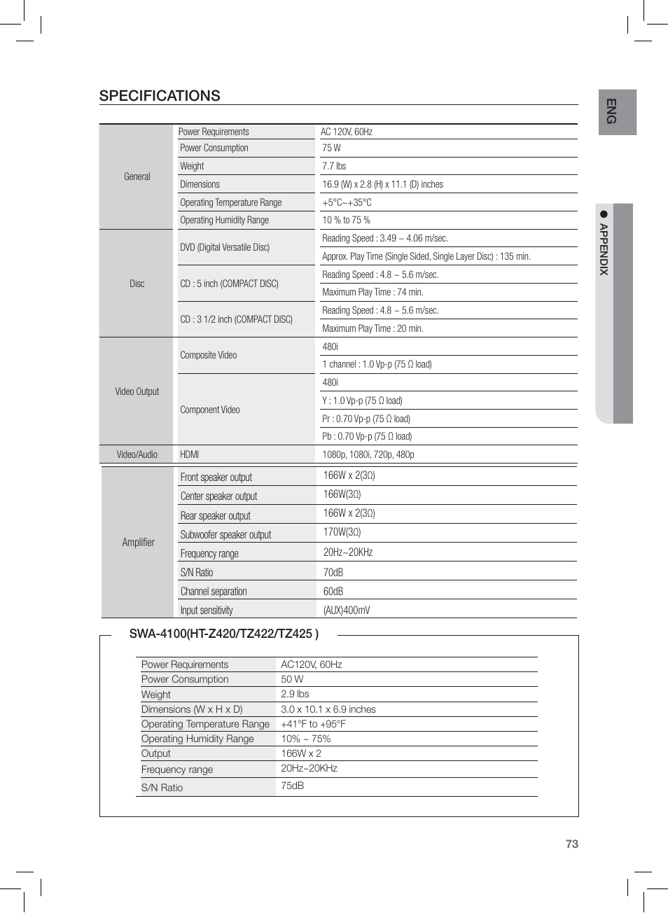Specifications | Samsung AH68-02166R User Manual | Page 73 / 78