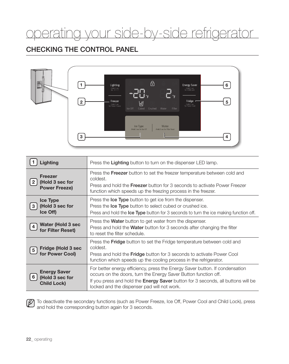 Operating your side-by-side refrigerator, Checking the control panel | Samsung DA68-01890C User Manual | Page 22 / 68
