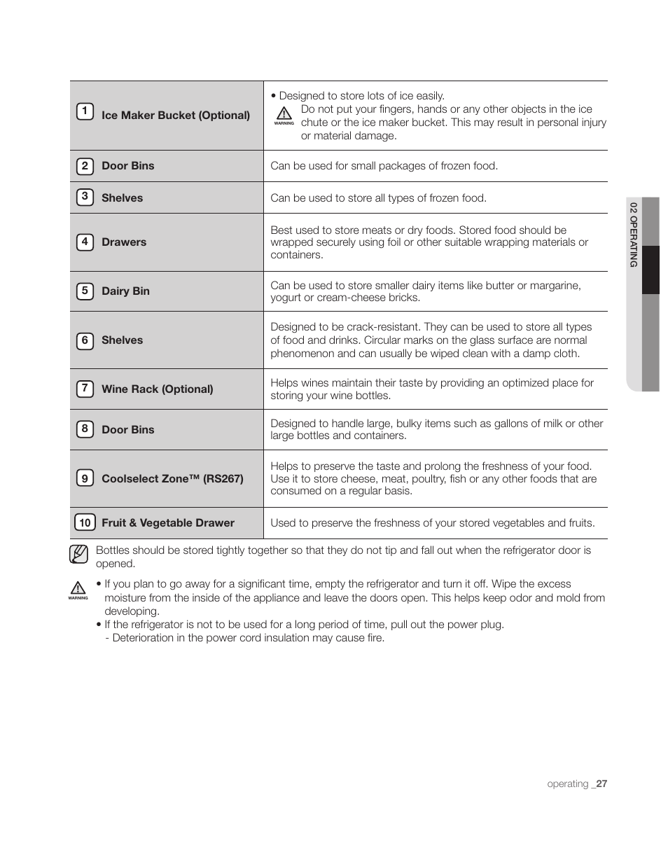 Samsung DA68-01890C User Manual | Page 27 / 68