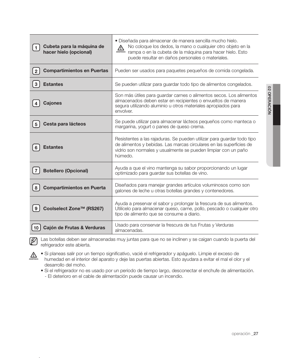 Samsung DA68-01890C User Manual | Page 61 / 68