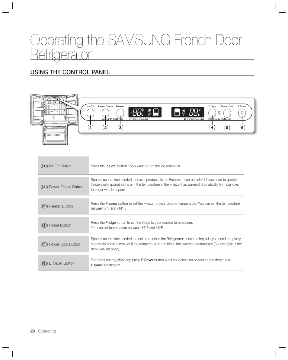 Using the control panel, Operating the samsung french door refrigerator | Samsung RF266AA User Manual | Page 20 / 38