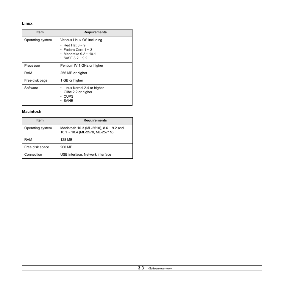 Samsung ML-2510 User Manual | Page 17 / 85