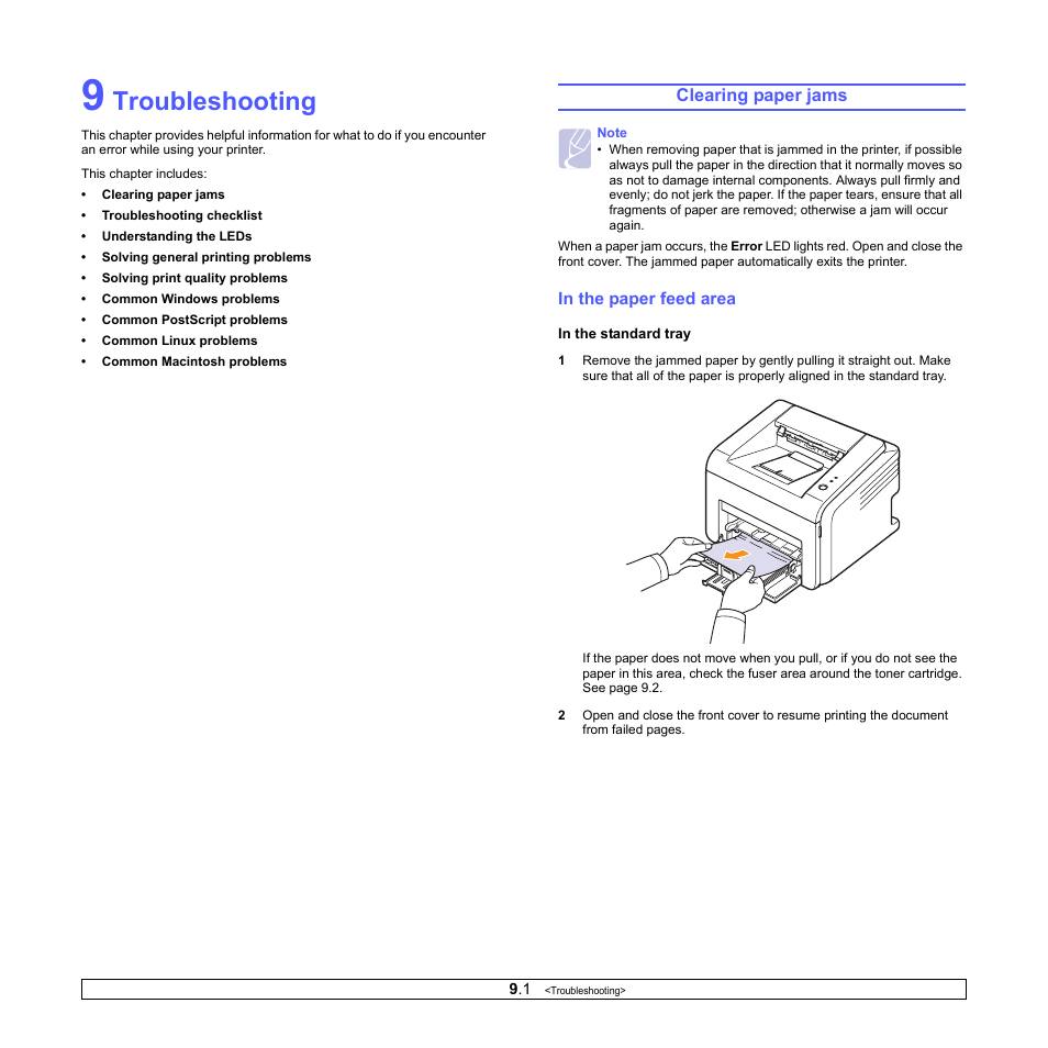 Troubleshooting, Clearing paper jams, In the paper feed area | Samsung ML-2510 User Manual | Page 33 / 85