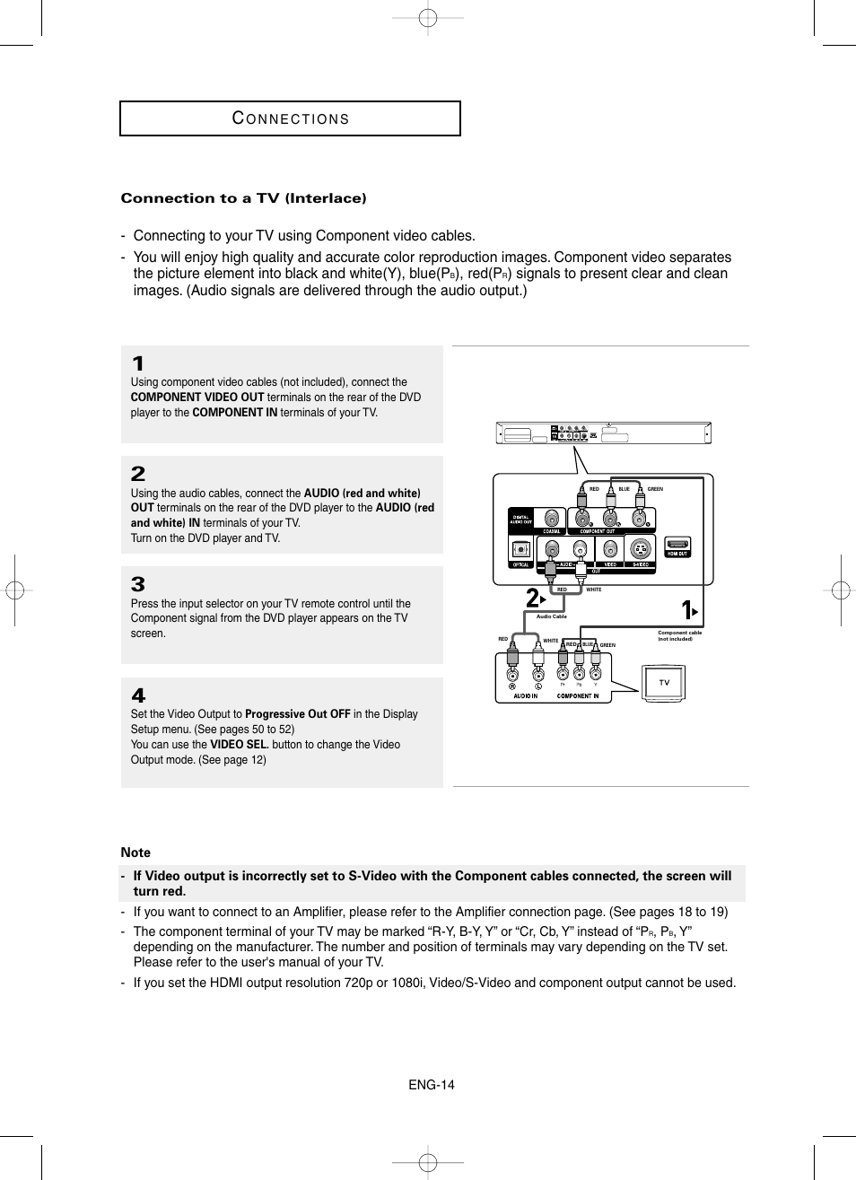 Red(p | Samsung DVD-HD860 User Manual | Page 14 / 64