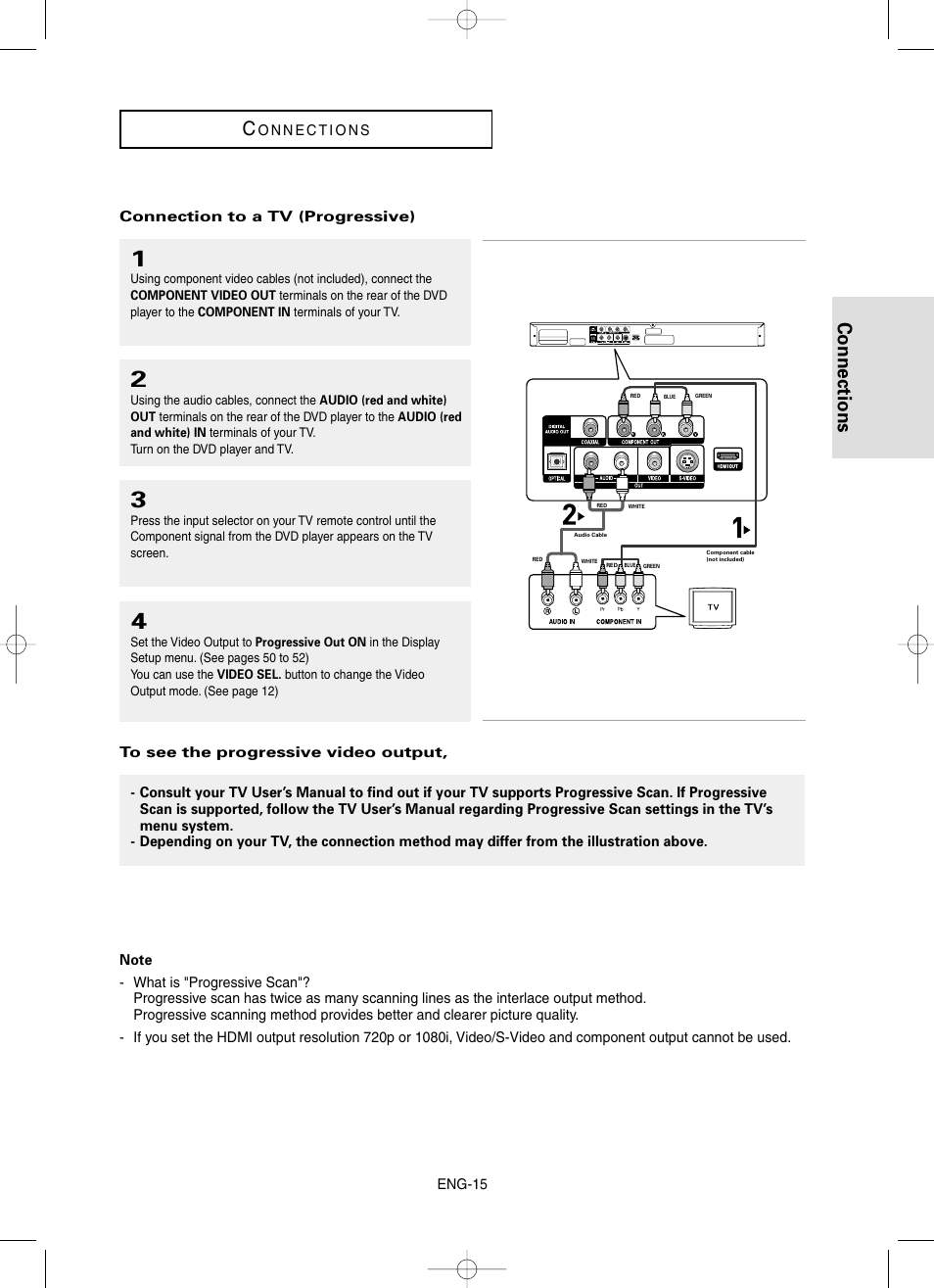 Connections c | Samsung DVD-HD860 User Manual | Page 15 / 64