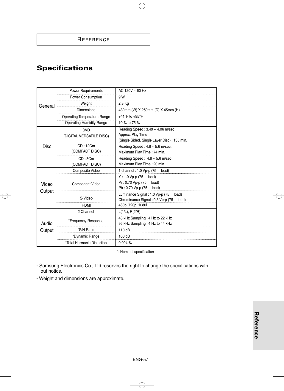 Specifications, Reference r | Samsung DVD-HD860 User Manual | Page 57 / 64