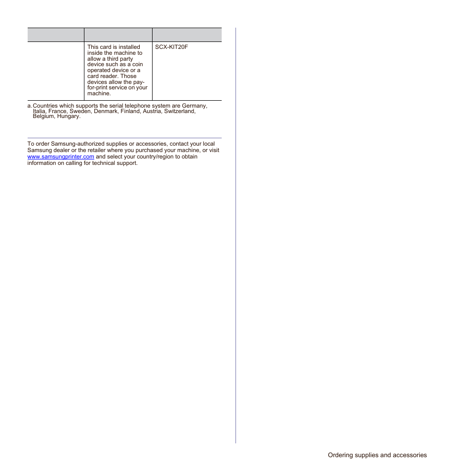 How to purchase, 122 how to purchase | Samsung SCX-6545N Series User Manual | Page 123 / 190