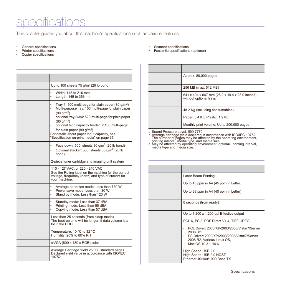 Specifications, General specifications, Printer specifications | Ported. (see "dadf, Document size" on, General specifications printer specifications | Samsung SCX-6545N Series User Manual | Page 127 / 190