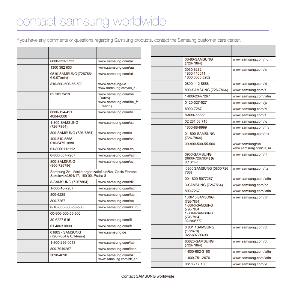 Contact samsung worldwide | Samsung SCX-6545N Series User Manual | Page 136 / 190