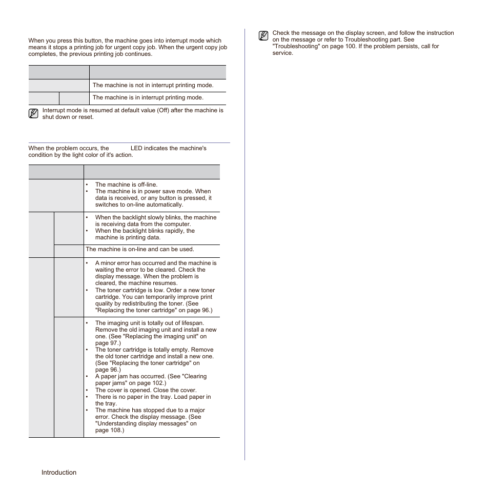 Interrupt button, Understanding the status led | Samsung SCX-6545N Series User Manual | Page 22 / 190