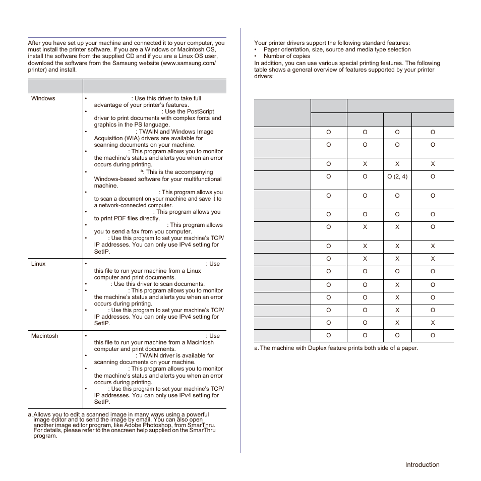 Supplied software, Printer driver features, Printer driver | Samsung SCX-6545N Series User Manual | Page 25 / 190