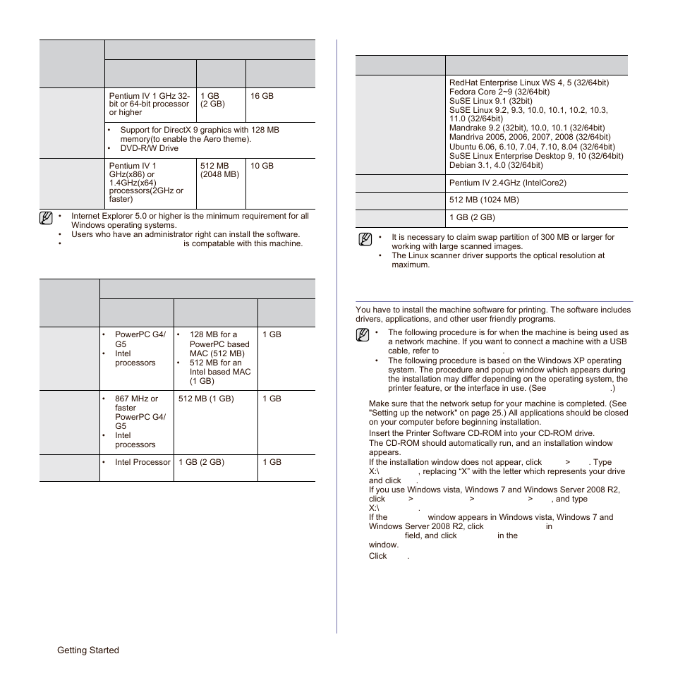 Macintosh, Linux, Installing the software | Macintosh linux | Samsung SCX-6545N Series User Manual | Page 28 / 190