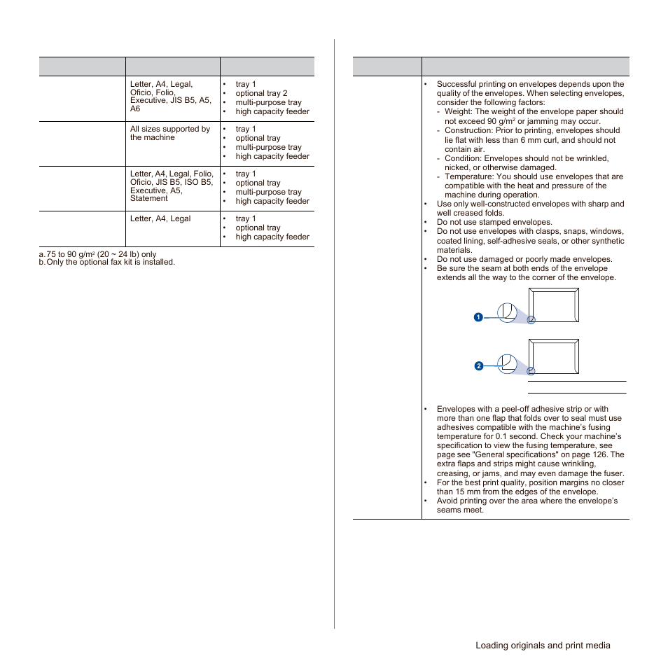 Media sizes supported in each mode, Guidelines for special print media | Samsung SCX-6545N Series User Manual | Page 37 / 190