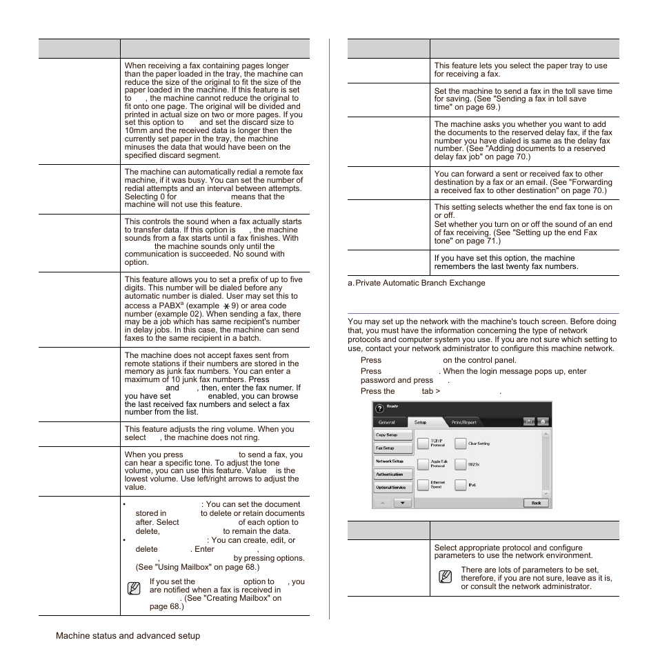 Network setup | Samsung SCX-6545N Series User Manual | Page 88 / 190
