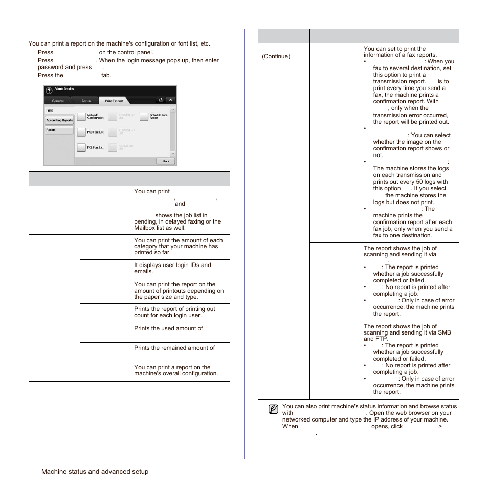 Printing a report | Samsung SCX-6545N Series User Manual | Page 94 / 190