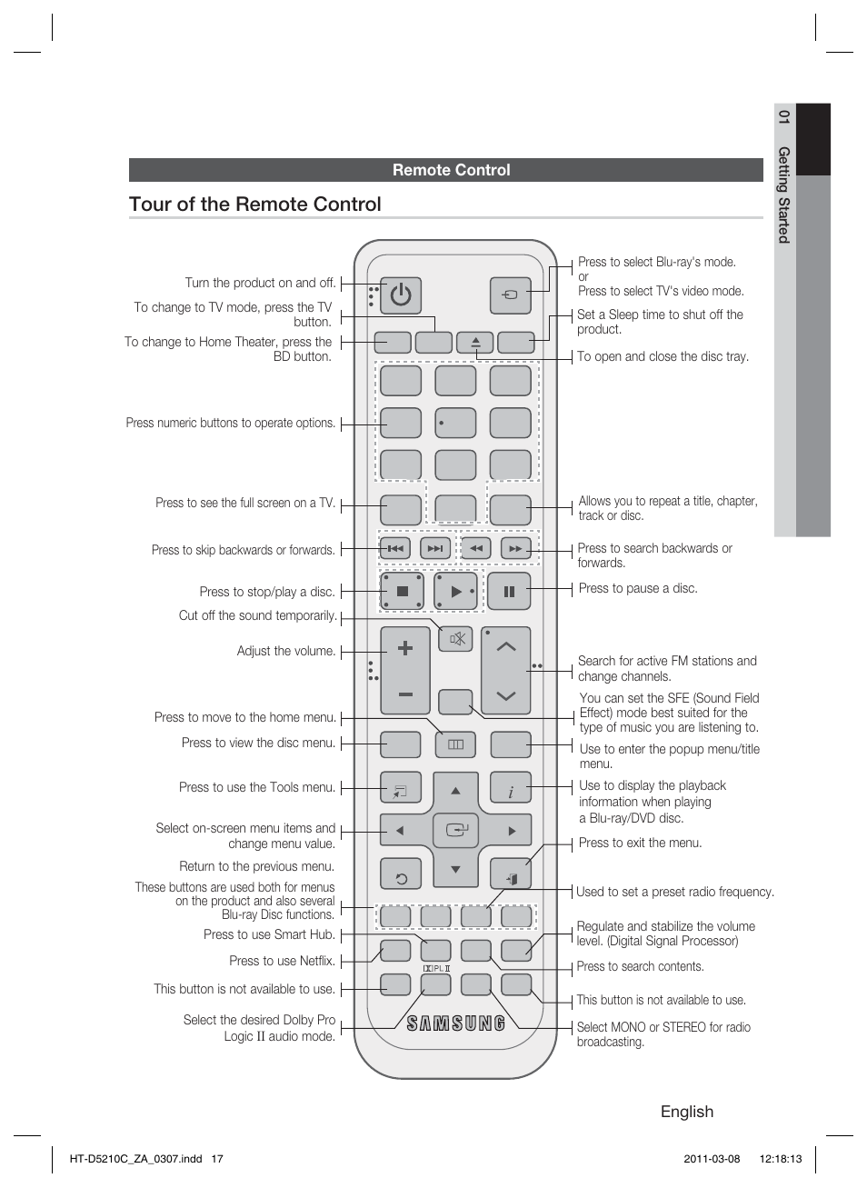 Remote control, Tour of the remote control | Samsung HT-D5210C User Manual | Page 17 / 78