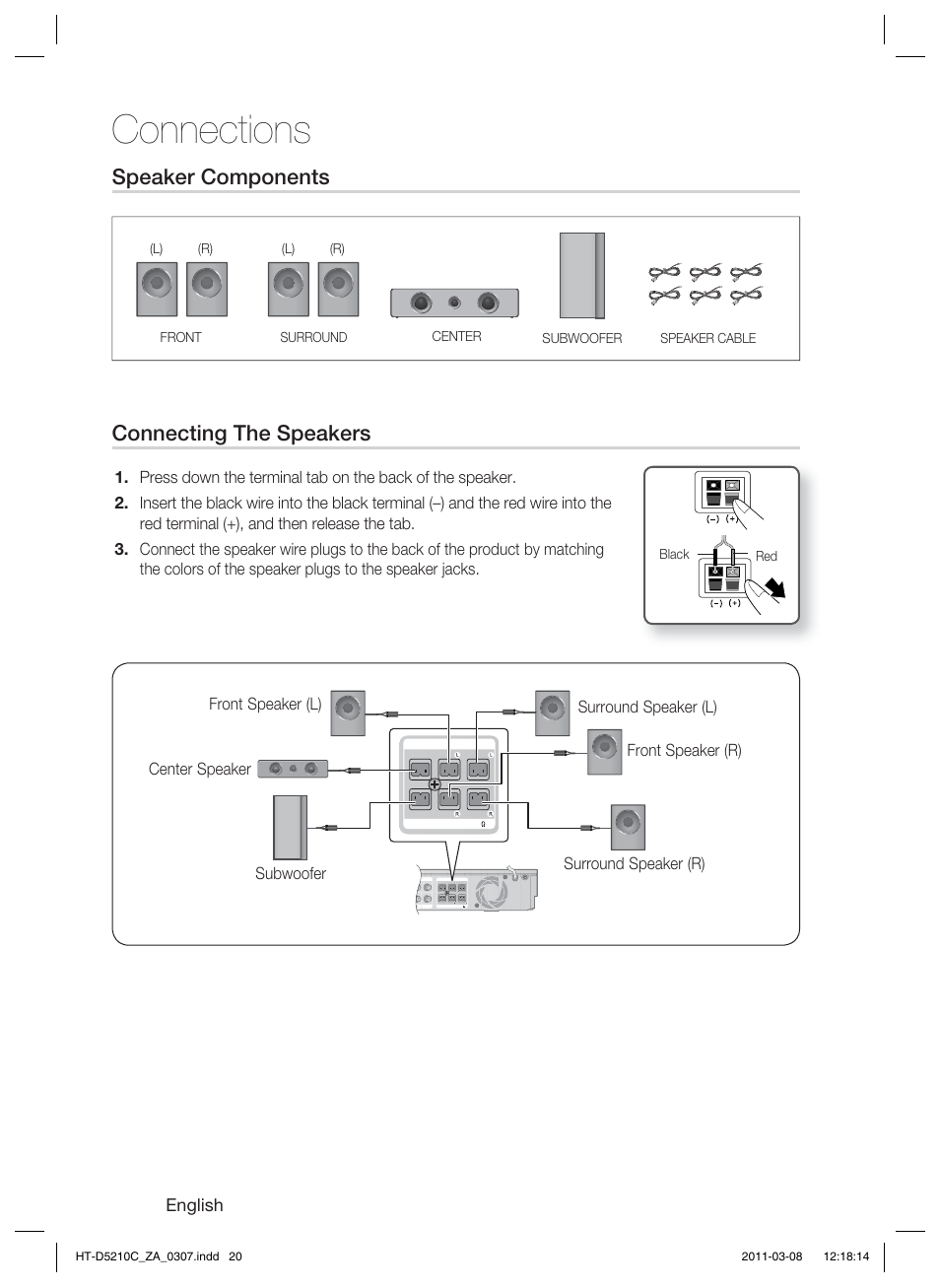 Connections, Speaker components, Connecting the speakers | English, Surround speaker (l) | Samsung HT-D5210C User Manual | Page 20 / 78