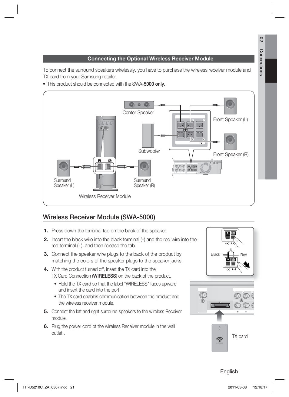 Connecting the optional wireless receiver module, Wireless receiver module (swa-5000), English | Tx card, 02 connections | Samsung HT-D5210C User Manual | Page 21 / 78