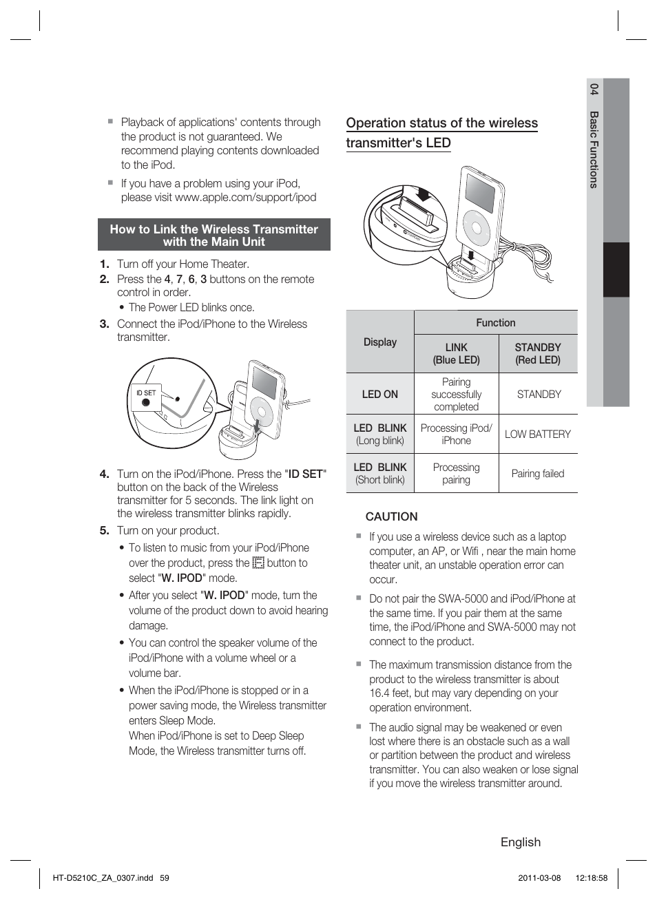 Operation status of the wireless transmitter's led | Samsung HT-D5210C User Manual | Page 59 / 78