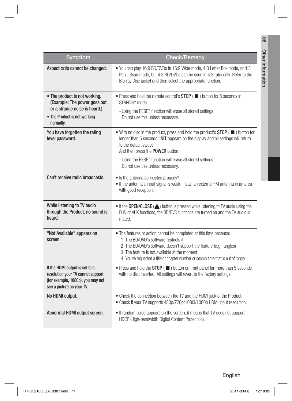 Samsung HT-D5210C User Manual | Page 71 / 78