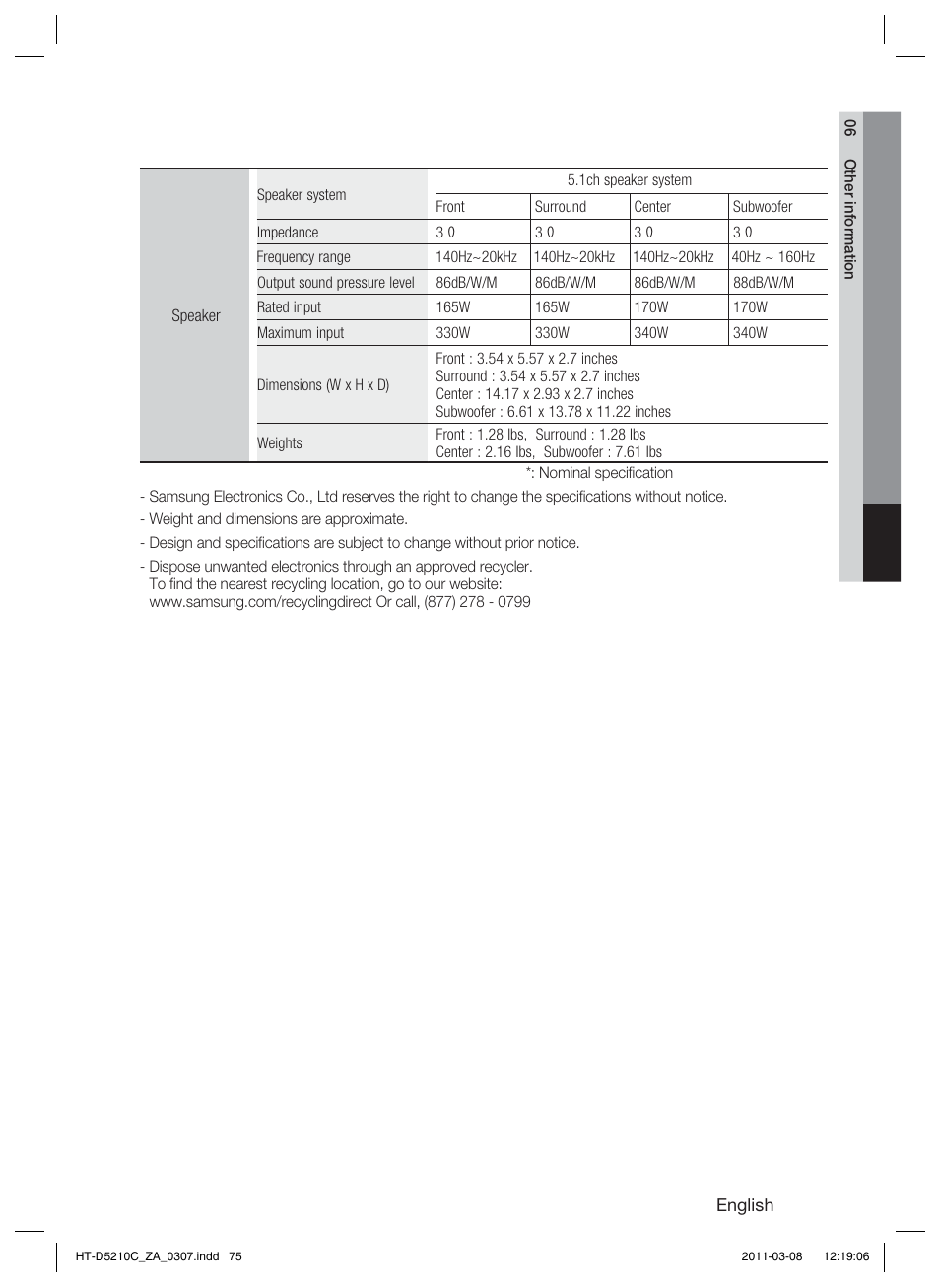 Samsung HT-D5210C User Manual | Page 75 / 78