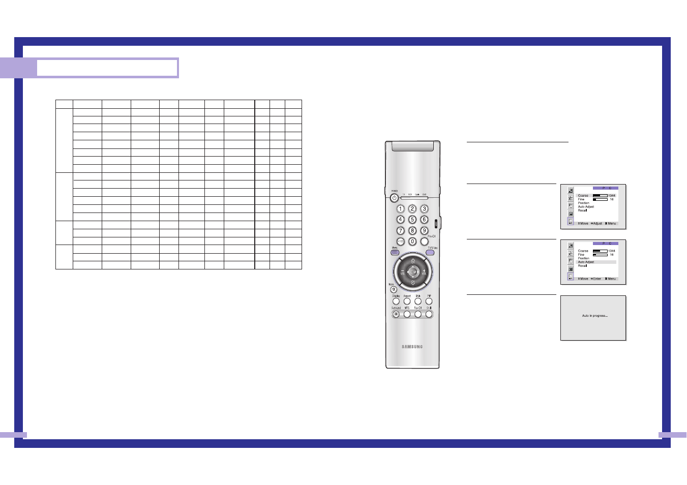 Pc display, How to set up your tv as a pc display | Samsung Tantus HLM 437W User Manual | Page 41 / 46